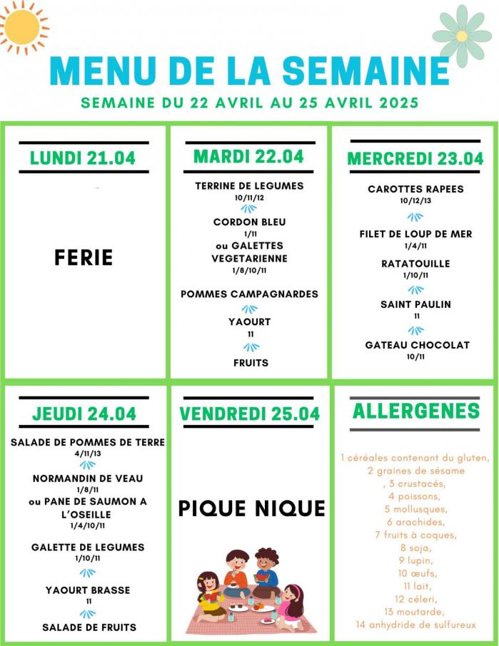 Menu semaine 1 ig printemps 2025